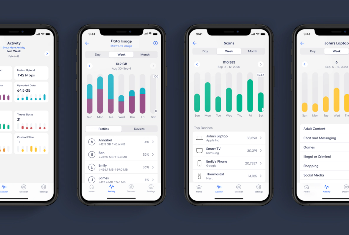 Several mobile phone screens showing different features of the eero secure app